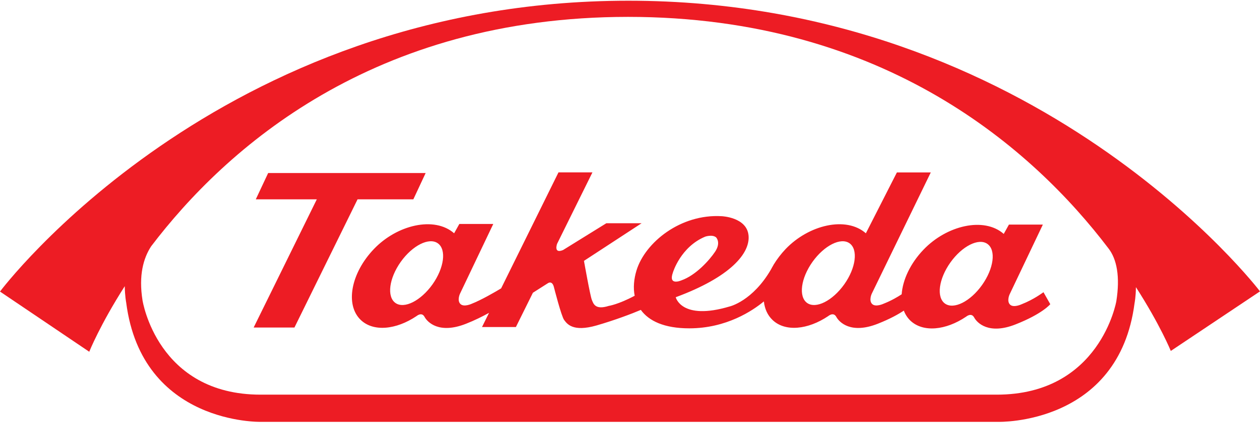 Patrocinador